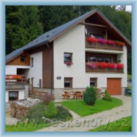 Apartamenty M�ller