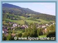 Lipowa – łaźnie