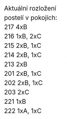 Chata górska Smrčník