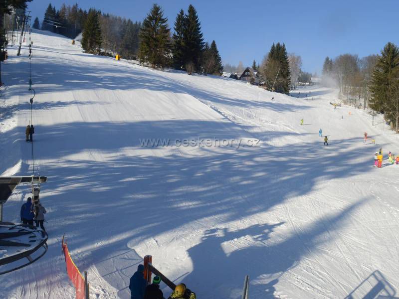 Ski Czarna Rzeczka