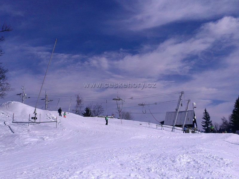 Ski Sewerak - Skiarena Jizerky