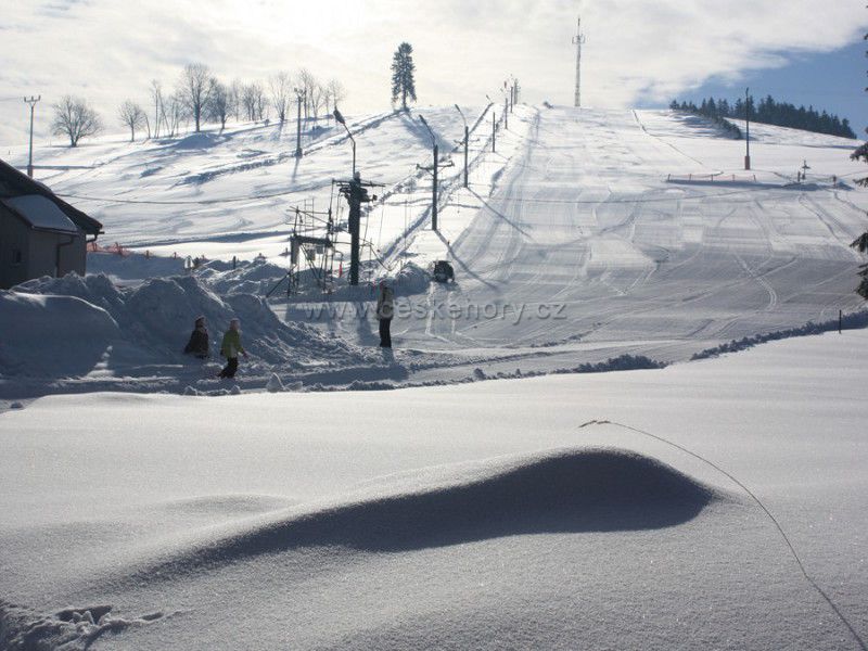 Ski NELLA Bartoszowice