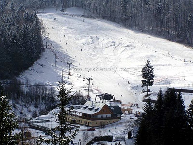 Bret – Family Ski Park