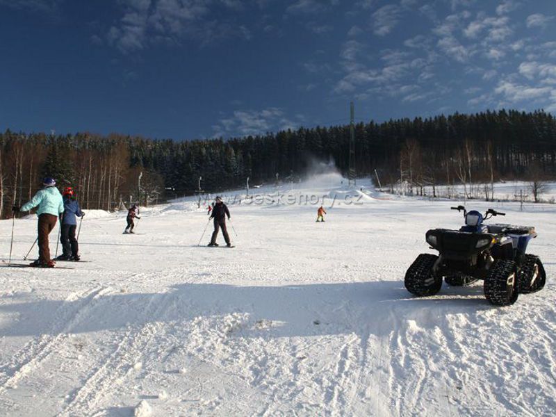 Ski areał Kares