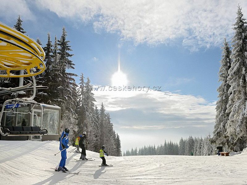 Ski Kopřivná