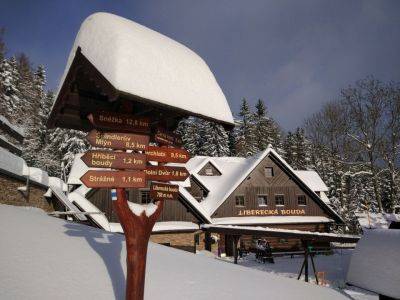 Ski areał Luisino Udoli